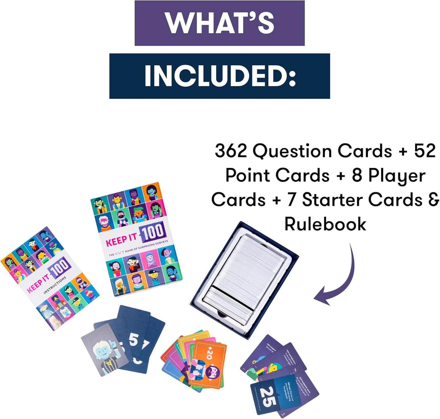Keep It 100: The Card Game by Cut