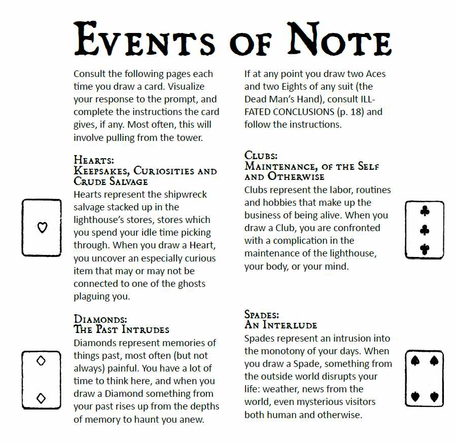 Lighthouse at the End of the World: A Solo Journaling Game