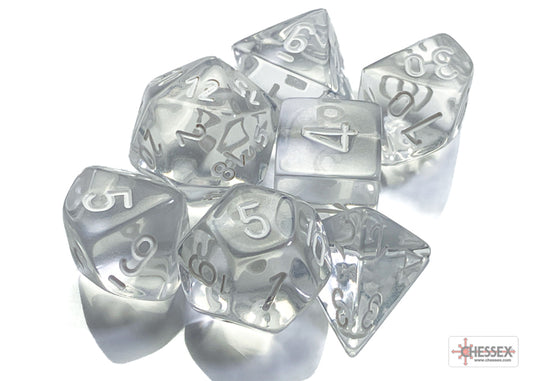 Chessex RPG 7-Die Set: Translucent Clear with White Numbers